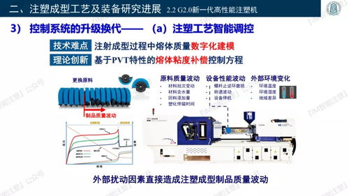 3D复印与智能模塑成型 技术、装备及零售市场解析
