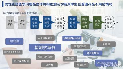 朴华生命 以科技零售为基石，构建男性生殖健康智慧诊疗新生态